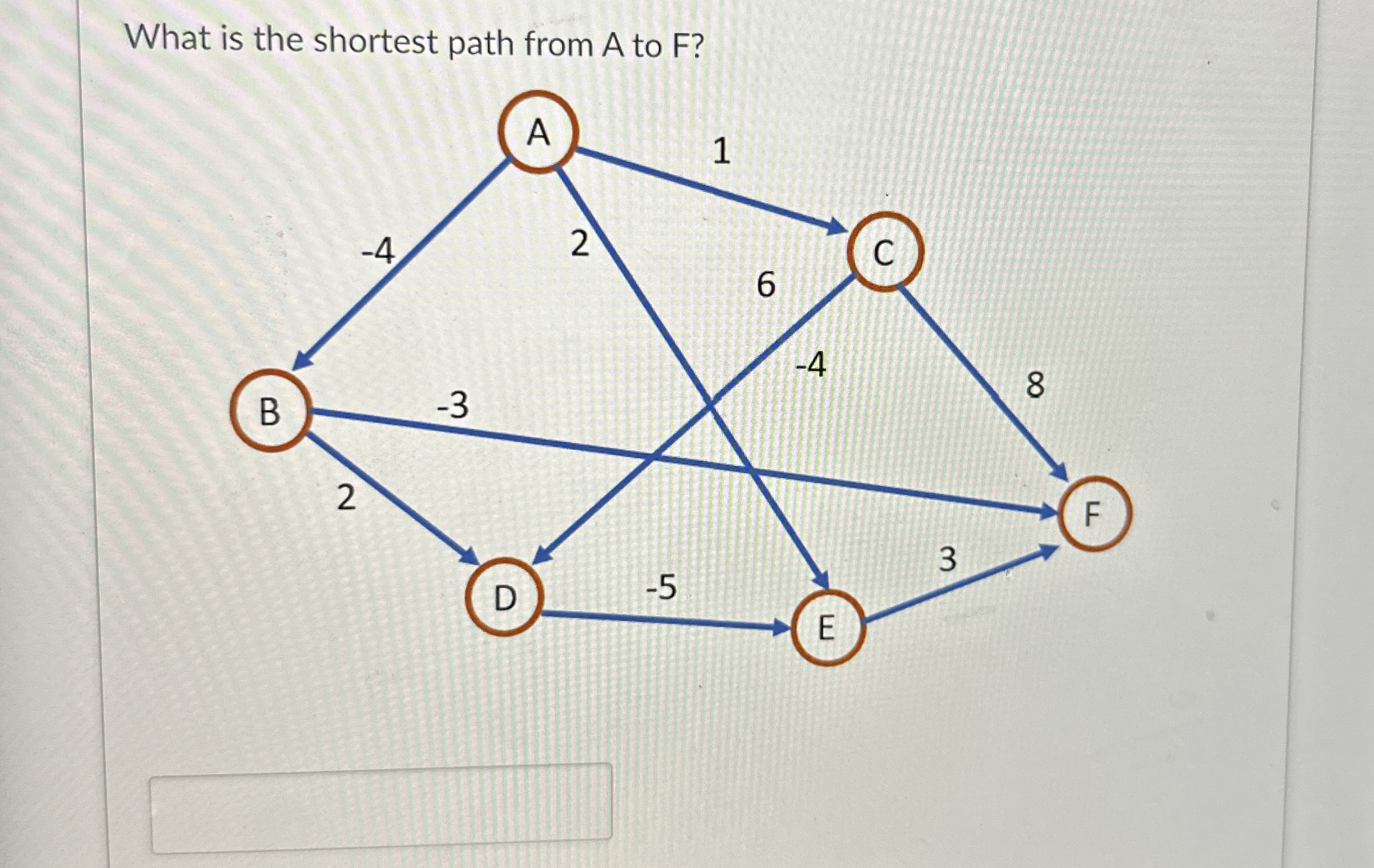 What is the shortest path from A to F ?