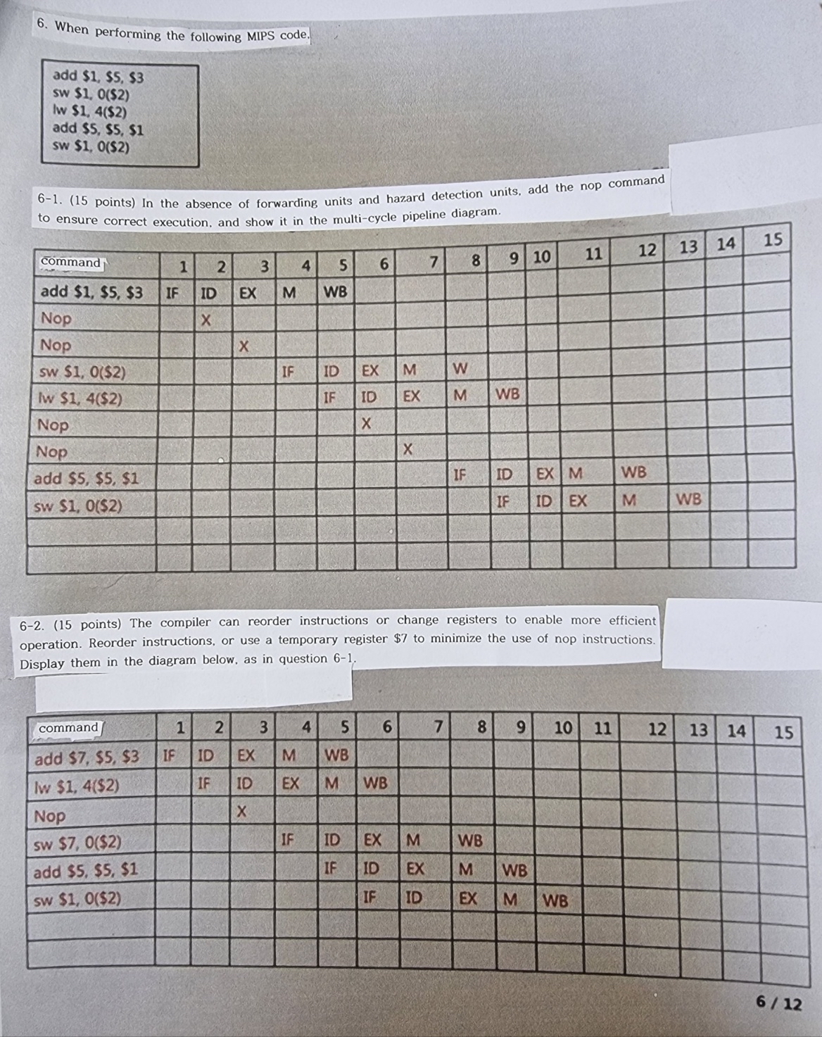 * * * ( Important ) * * * * * * The red part is