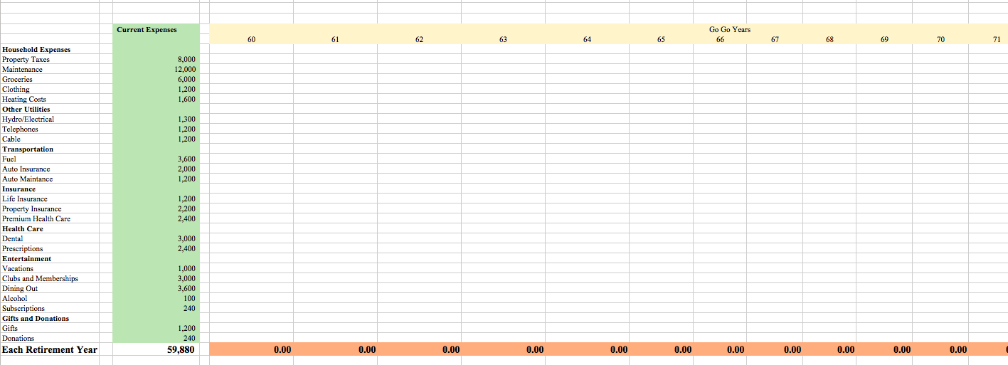 This assignment will allow students to