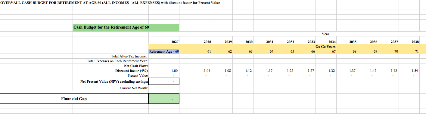 This assignment will allow students to