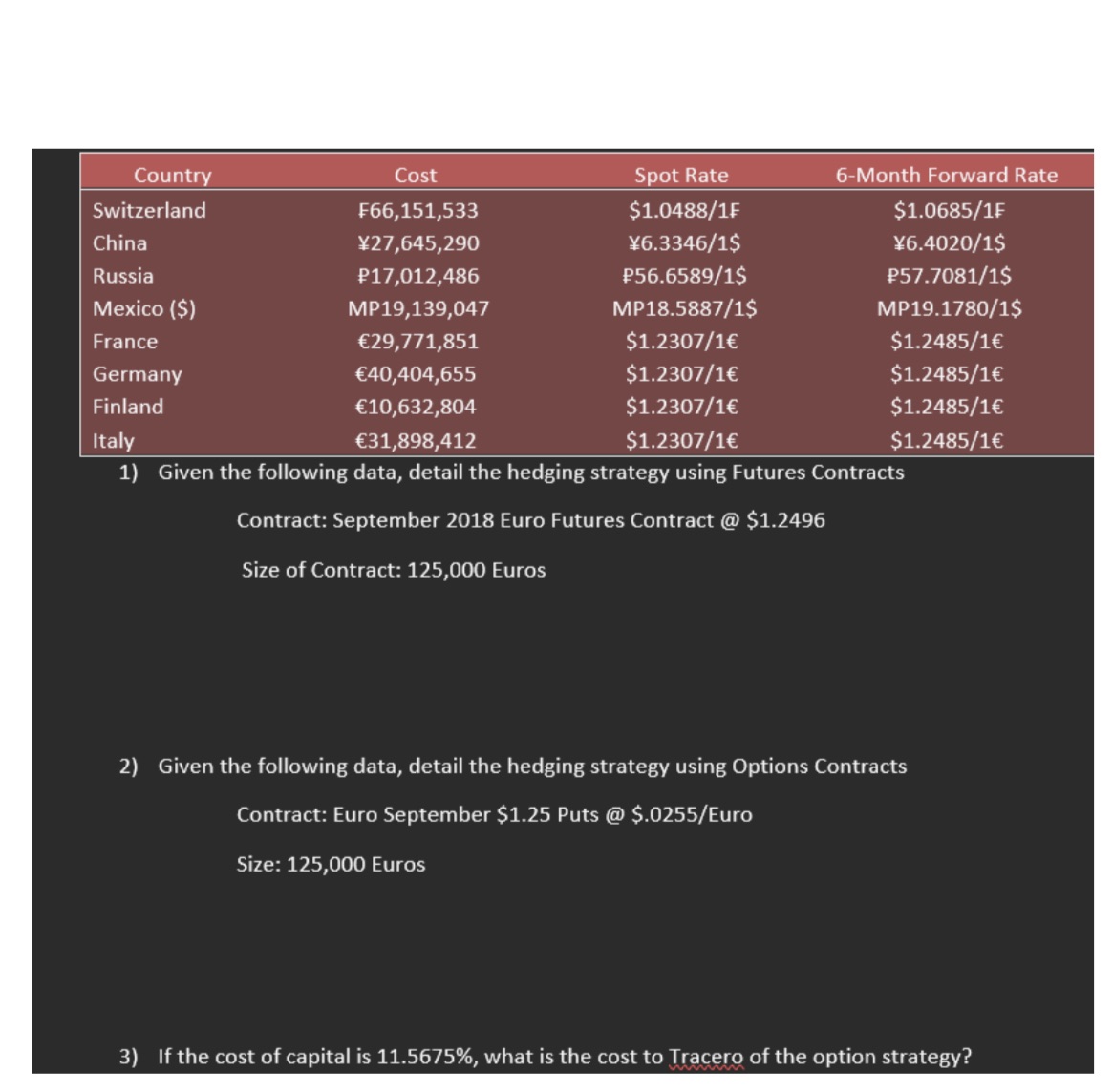 Please let me know if there is anything else