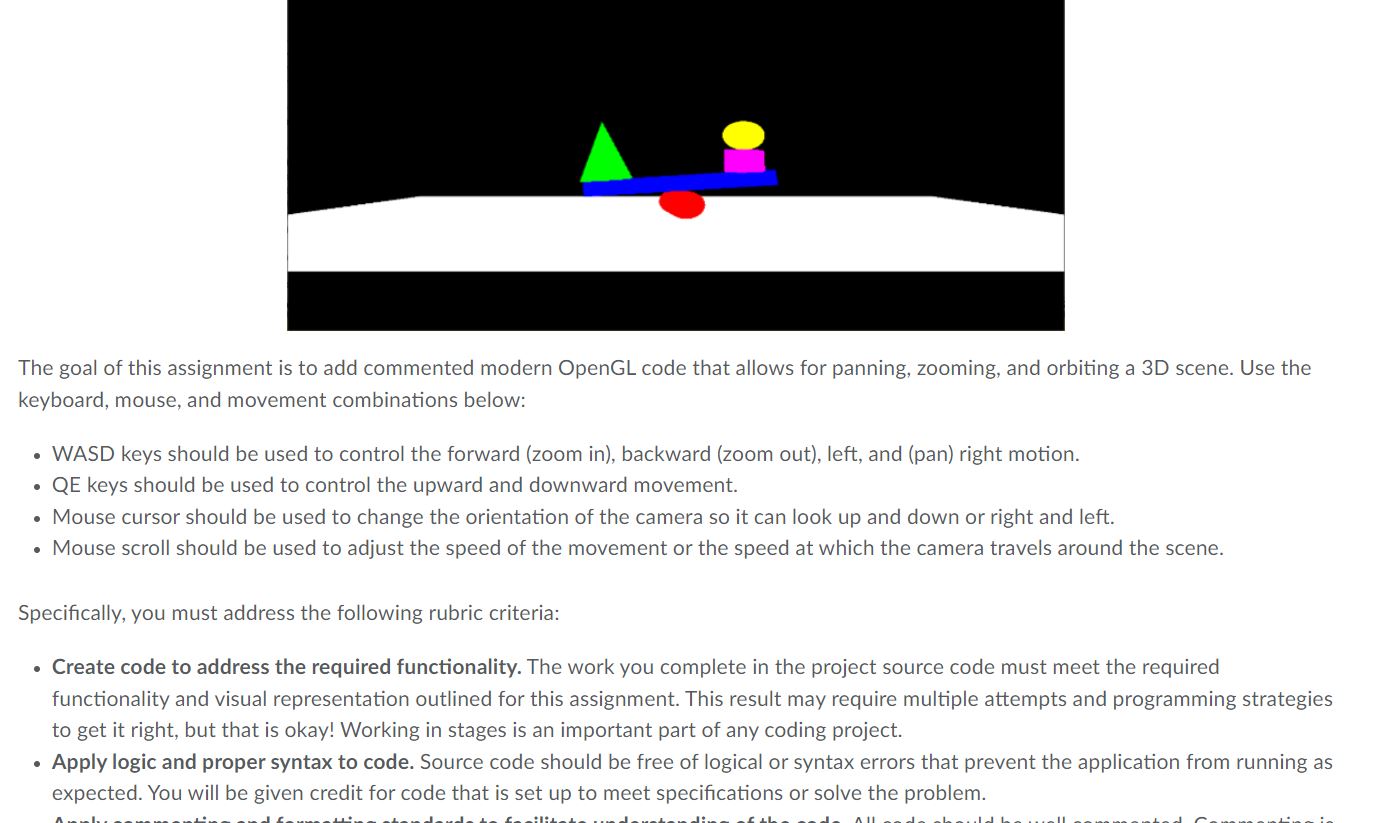 The goal of this assignment is to add commented