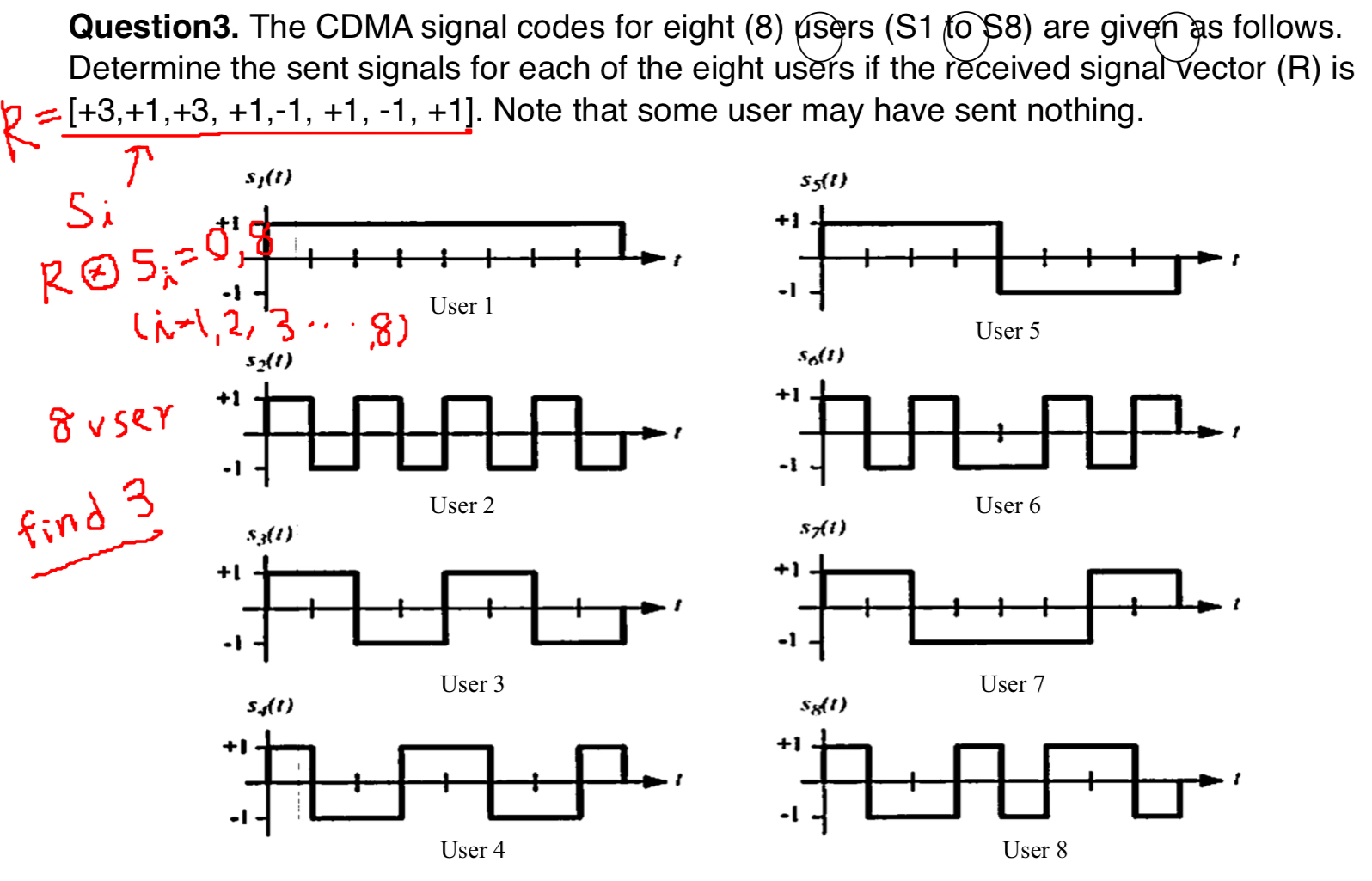 Question 3 . The CDMA signal codes for eight ( 8