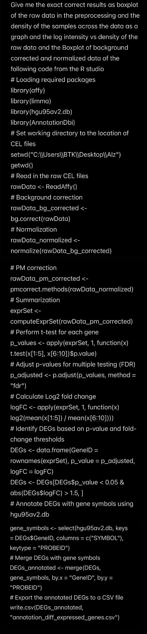 Give me the exact correct results as boxplot of