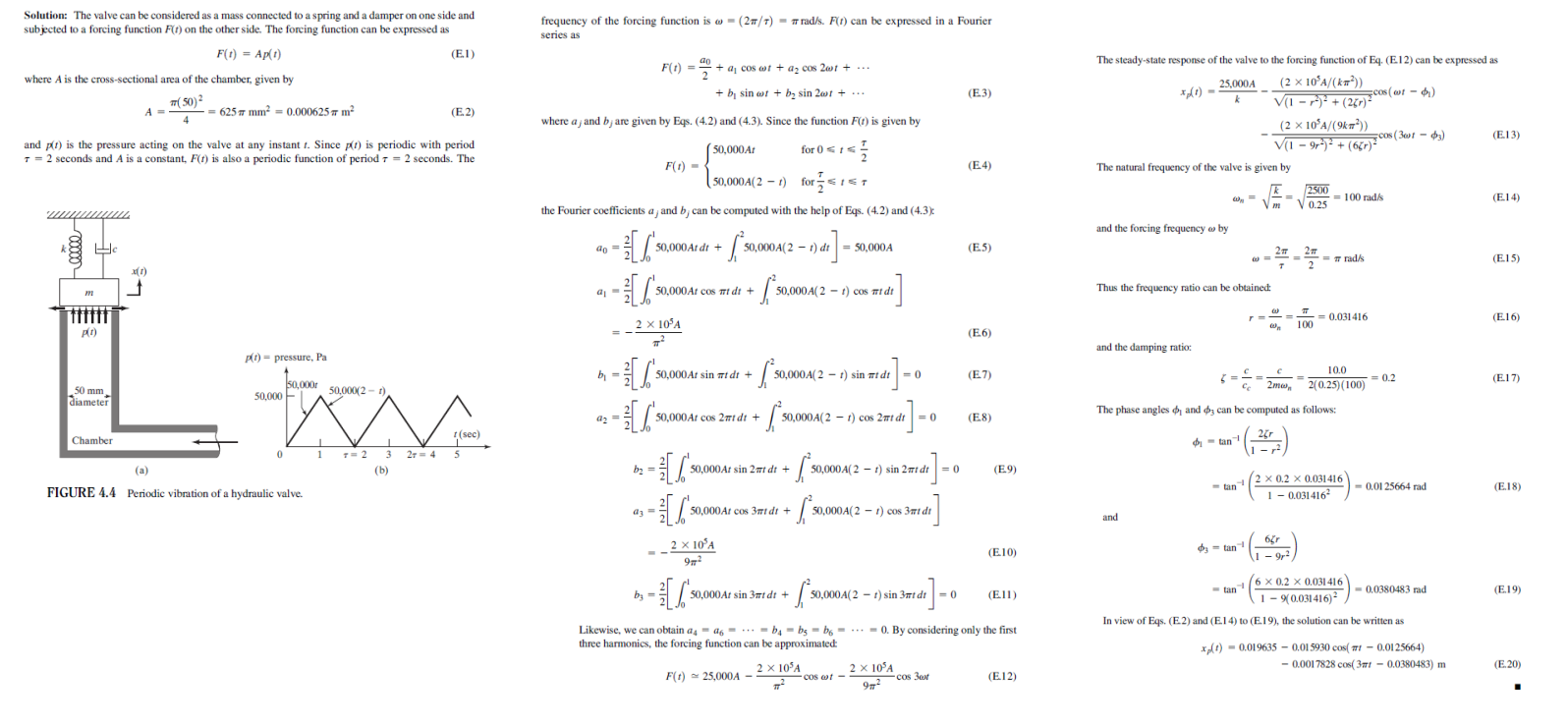I need a matlab code which solves this problem