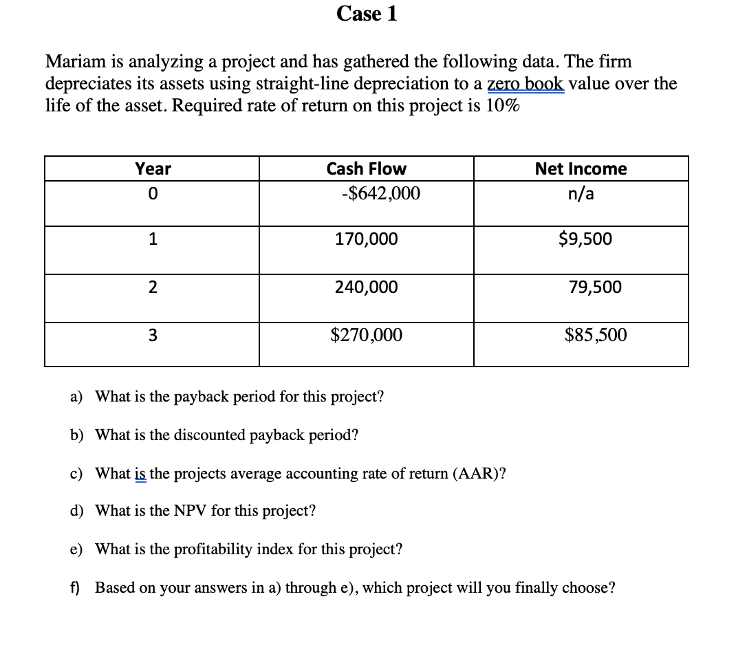 Please right all the process Case 1 Mariam is