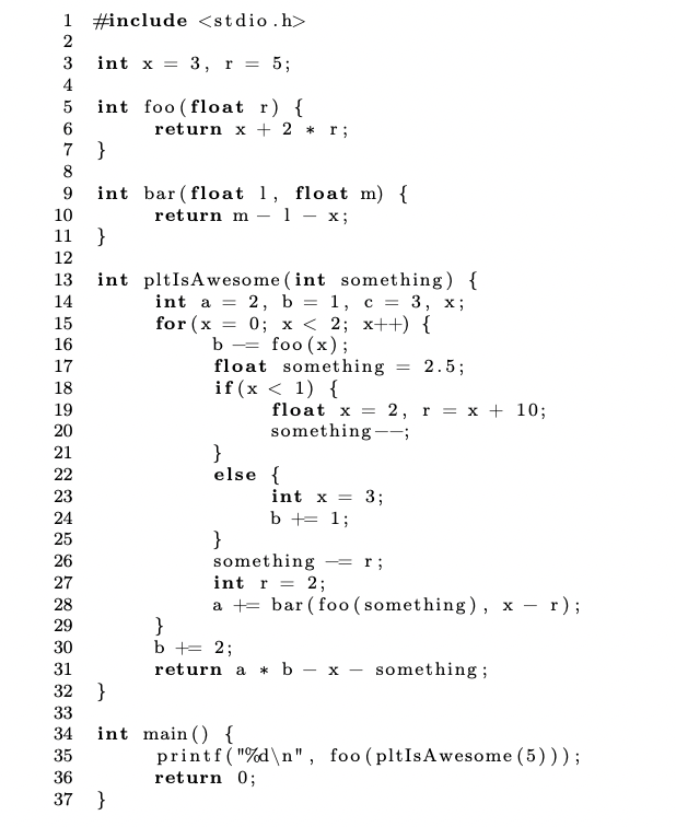One way to identify redefined variables is to use