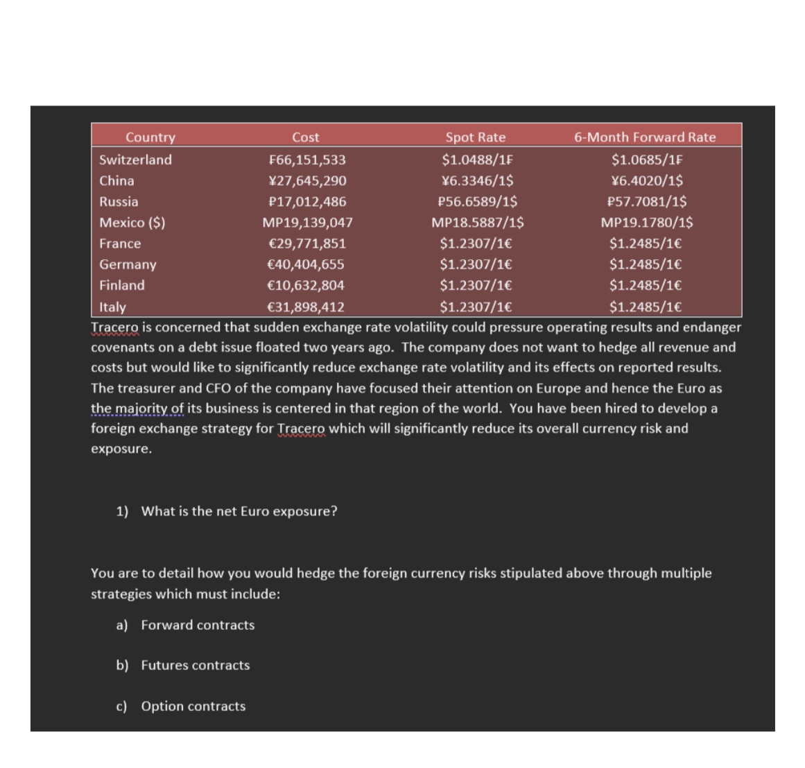 Please let me know if anything else is needed in