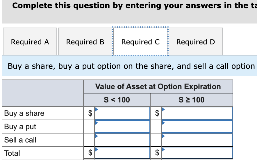 Mixing options and securities can often create
