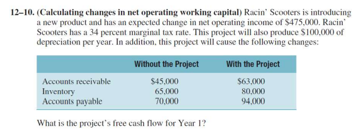 QUESTION 6 1210. {Calculating changes in net