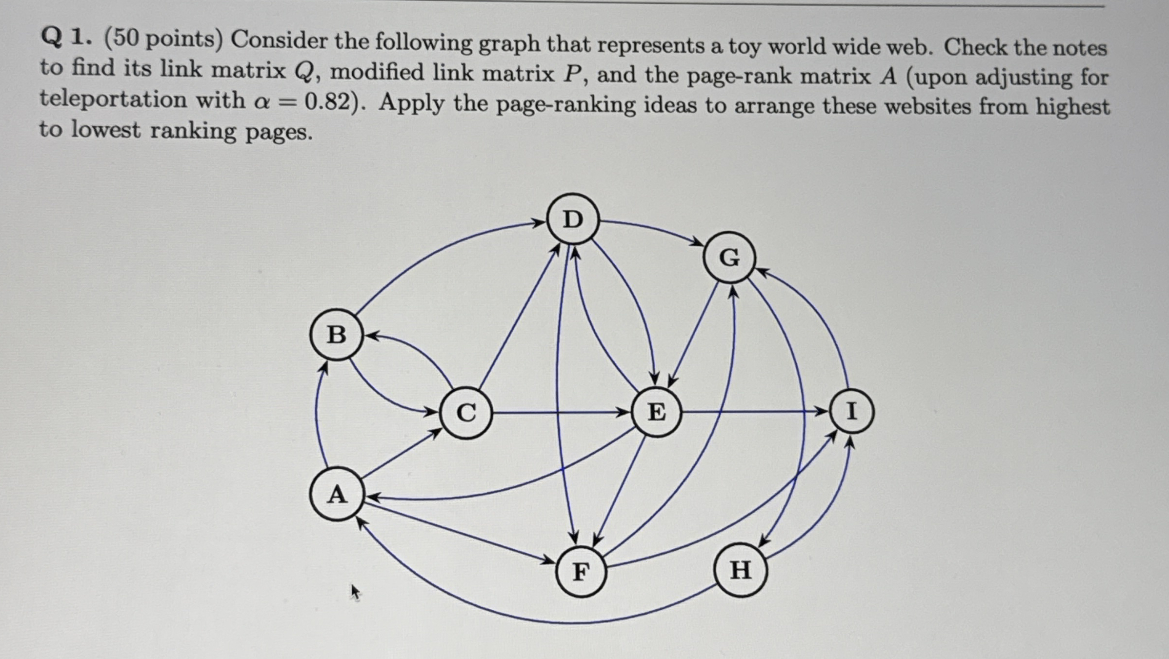 Q 1 . ( 5 0 points ) Consider the following graph