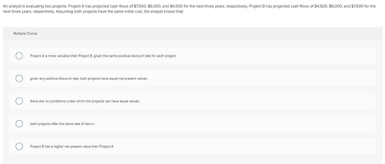 An analyst is evaluating two projects. Project A