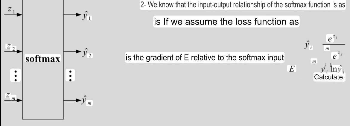 2 - We know that the input - output relationship