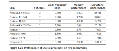 1 . 1 2 [ 1 0 / 1 0 / Discussion / 1 0 / 2 0 /