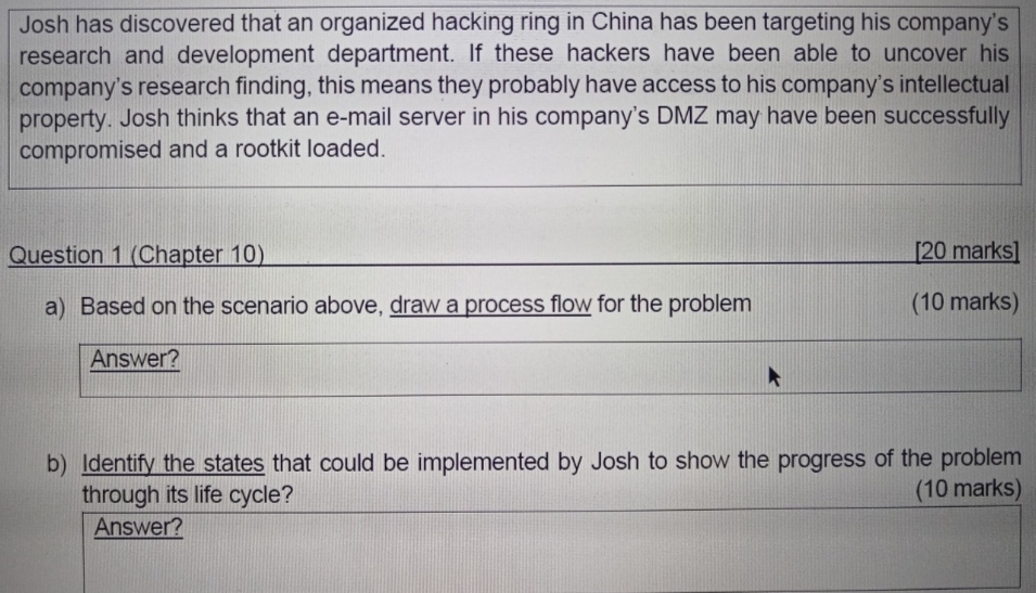 Josh has discovered that an organized hacking