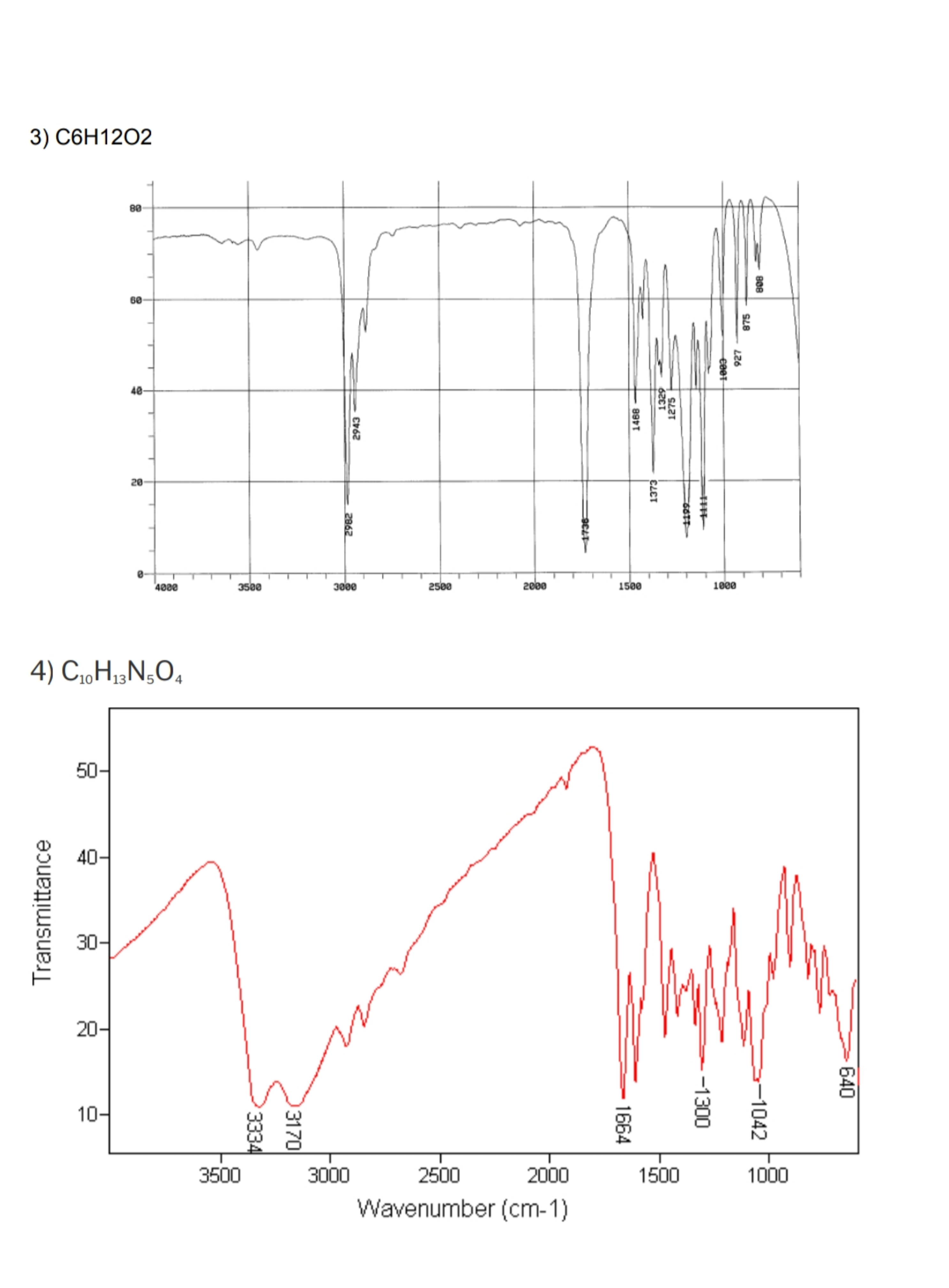 what is the structure of these C 6 H 1 2 O 2 C 1