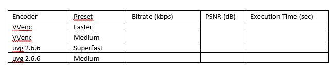 Visit ultravideo.fi and select two videos