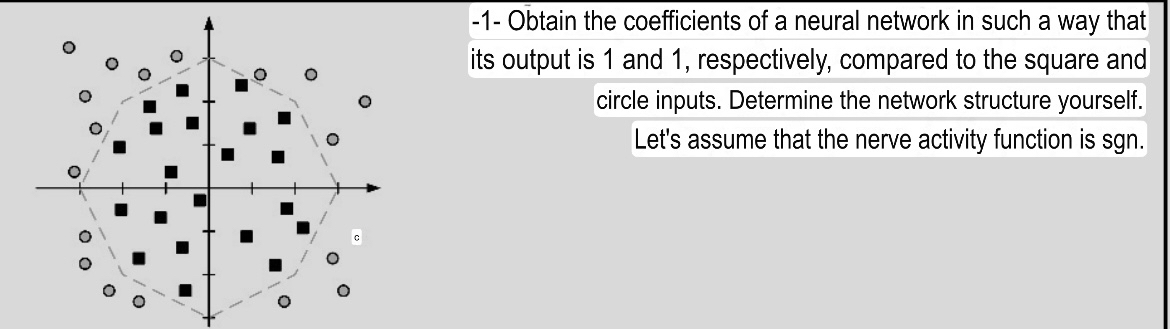 - 1 - Ob tain the coefficients of a neural