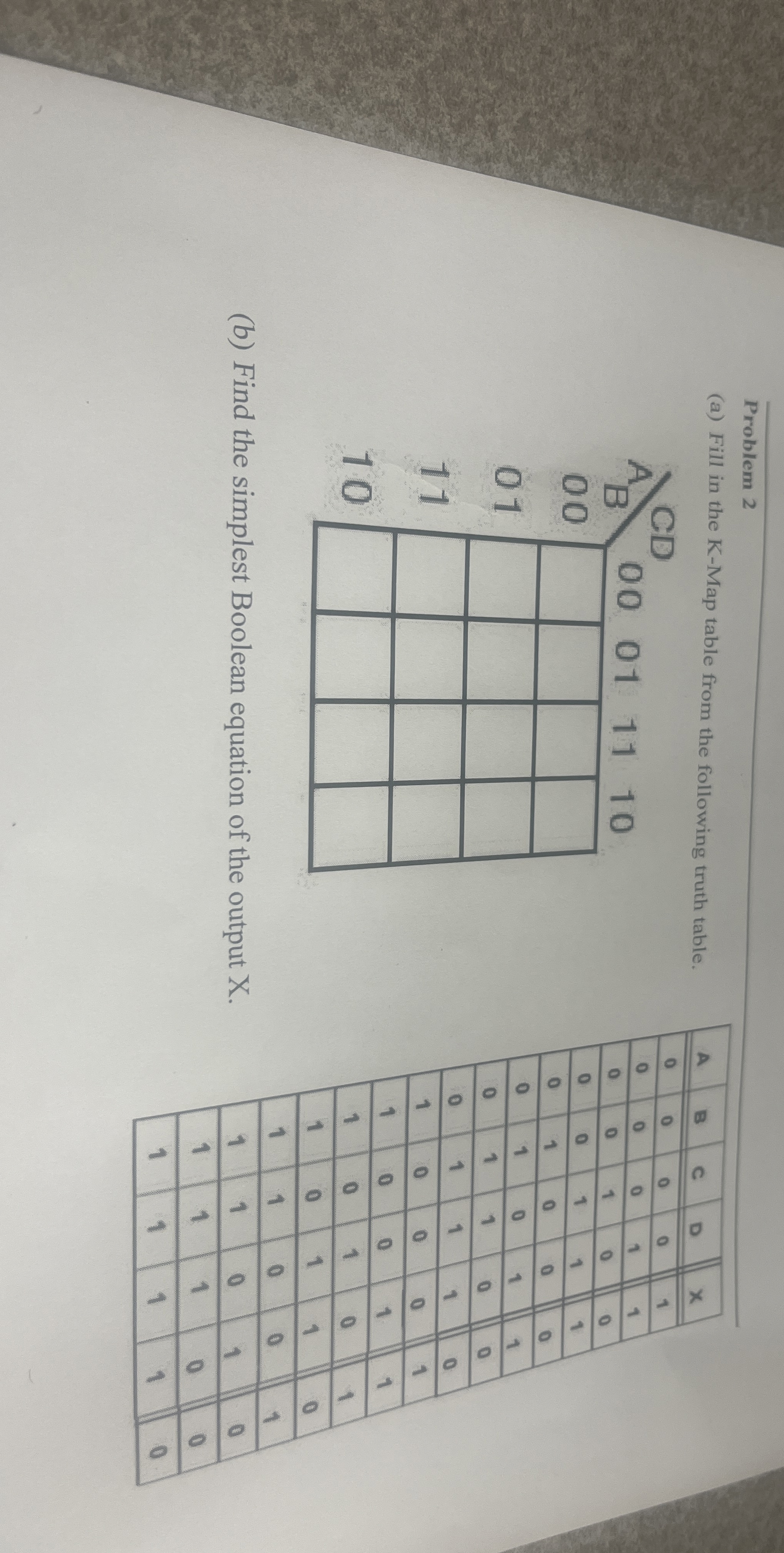 Problem 2 ( a ) Fill in the K - Map table from