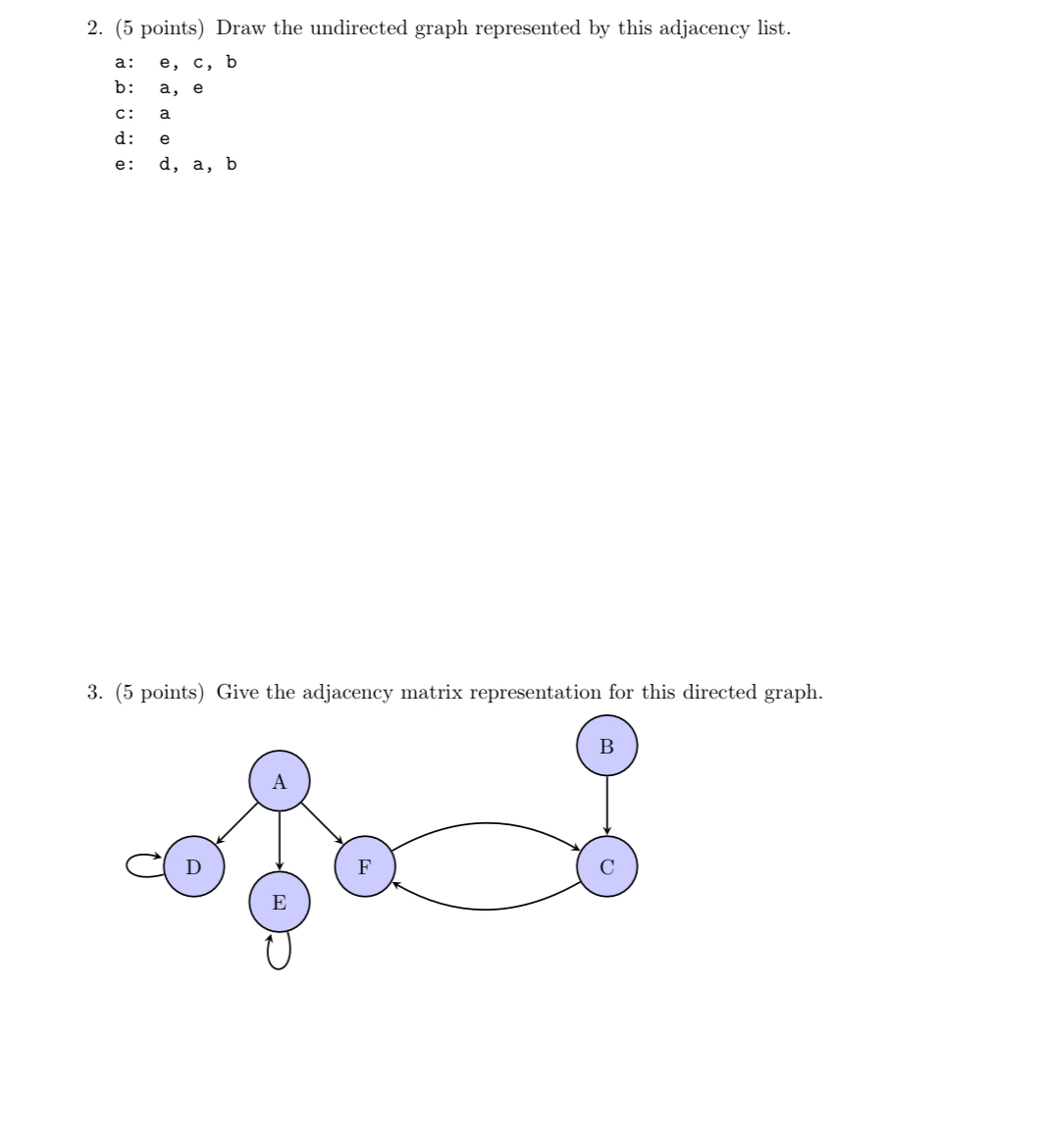 ( 5 points ) Draw the undirected graph