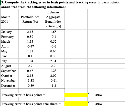 3. Compute the tracking error in basis points and