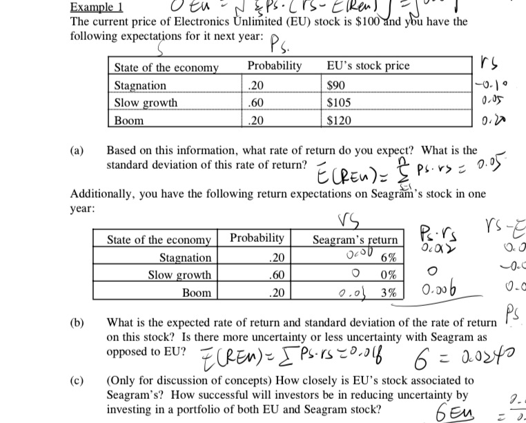 Example 1 Ofu - N E PS . ( PS - El Ren) The