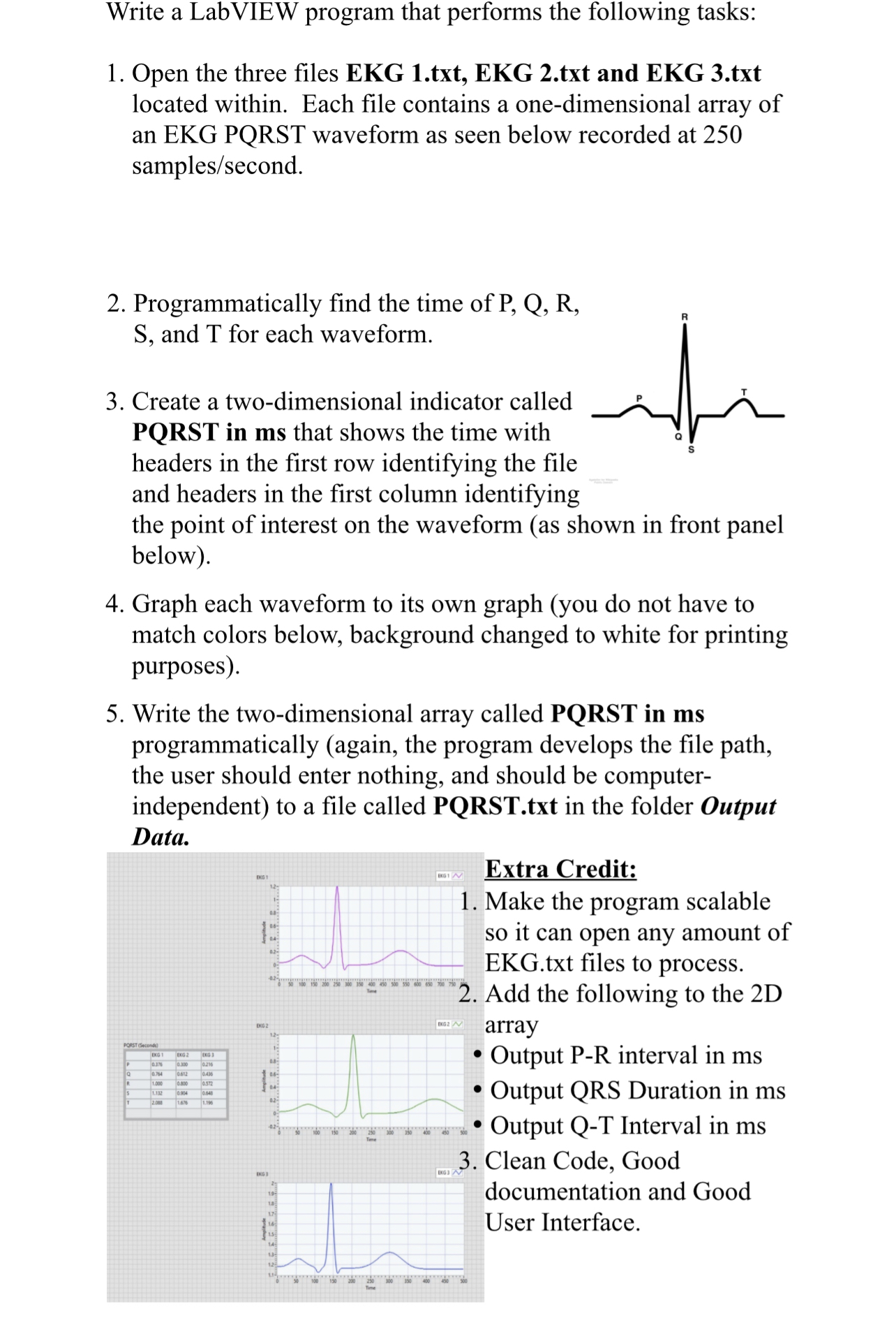 Write a LabVIEW program that performs the