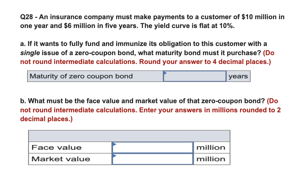 Dear tutor , Please help to solve this problem.