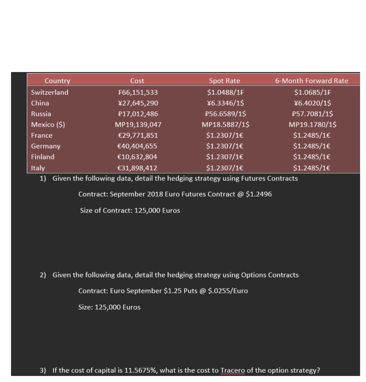 Please let know if anything else is needed to