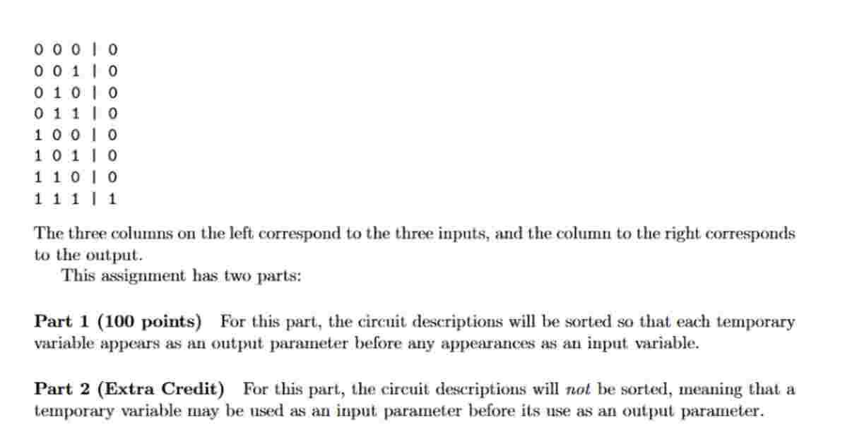 You will write a program truthtable that reads a