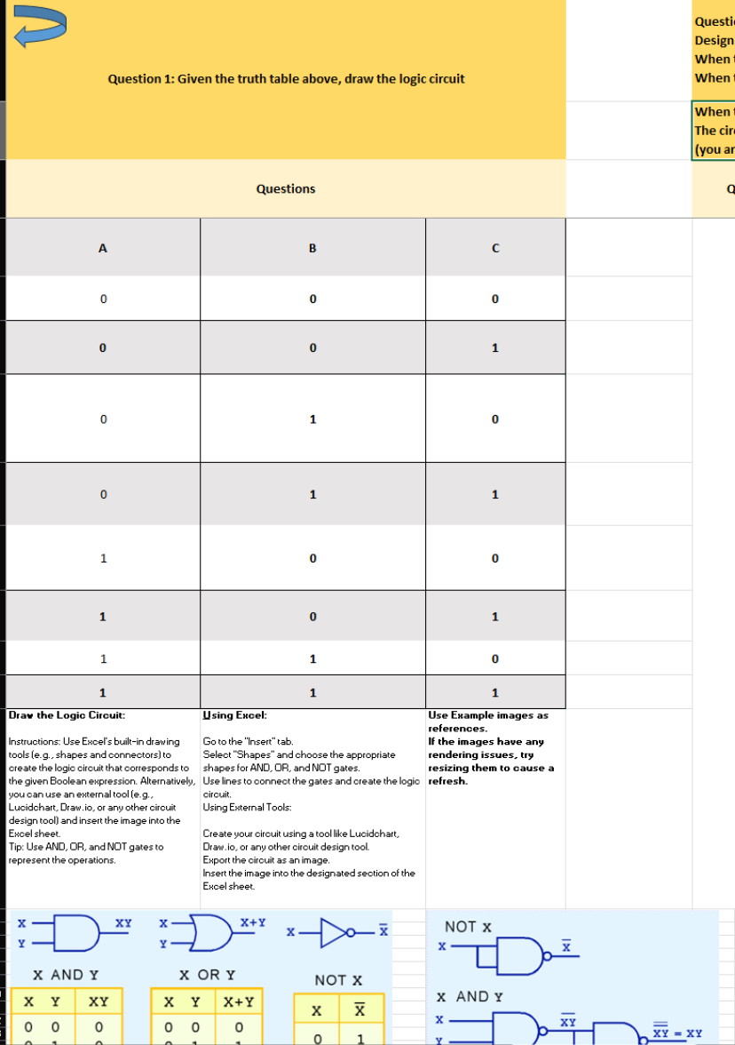 Given the truth table, draw the logic circuit
