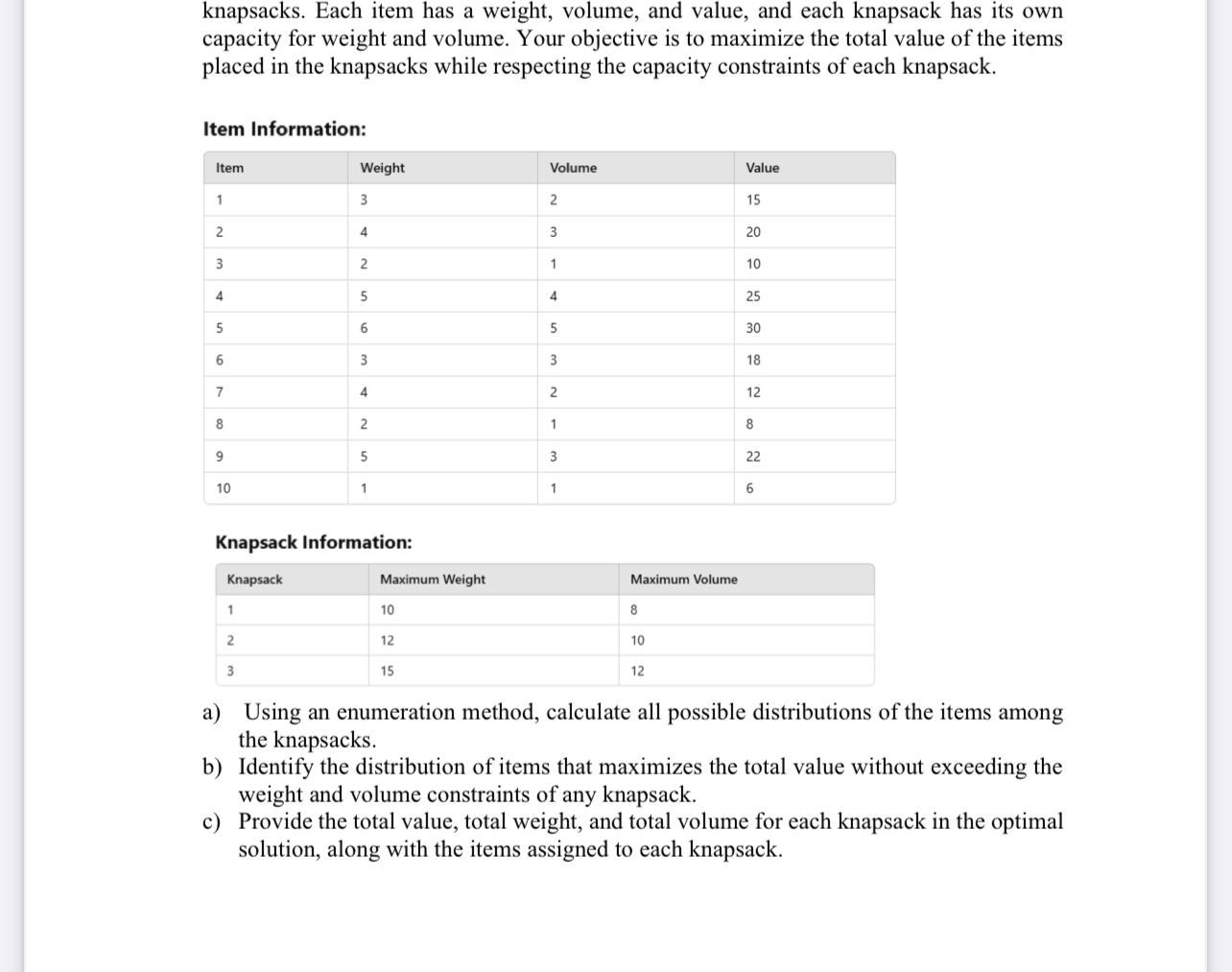 knapsacks. Each item has a weight, volume, and