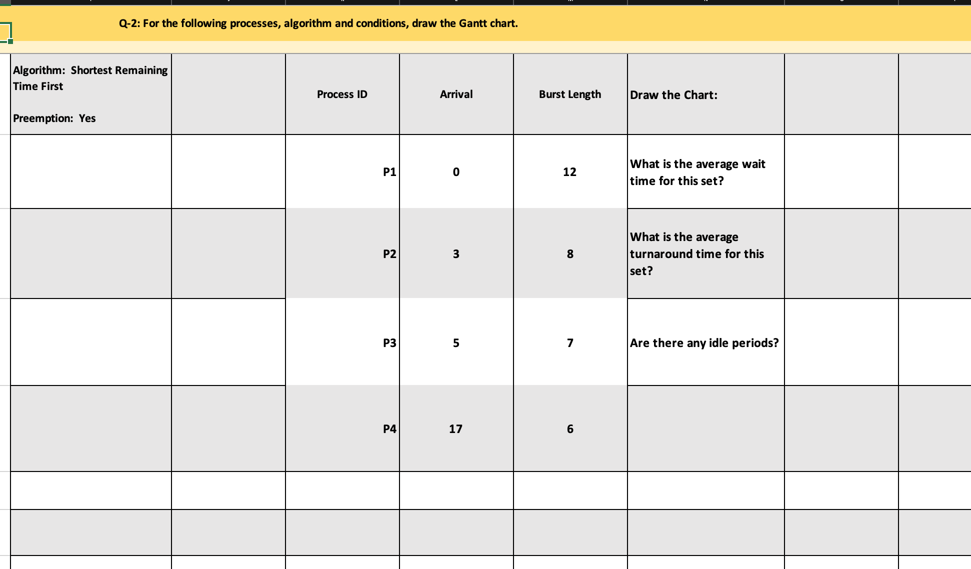 Q - 2 : For the following processes, algorithm