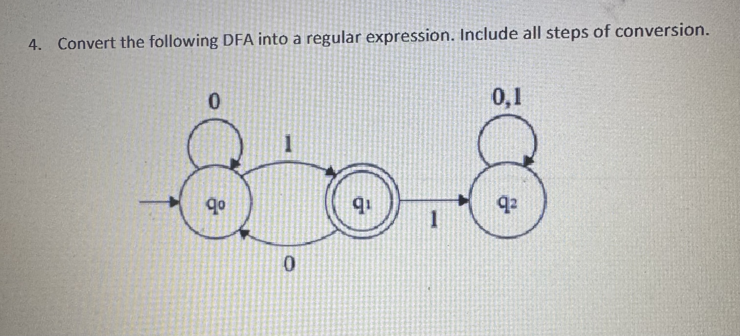 4 . Convert the following DFA into a regular