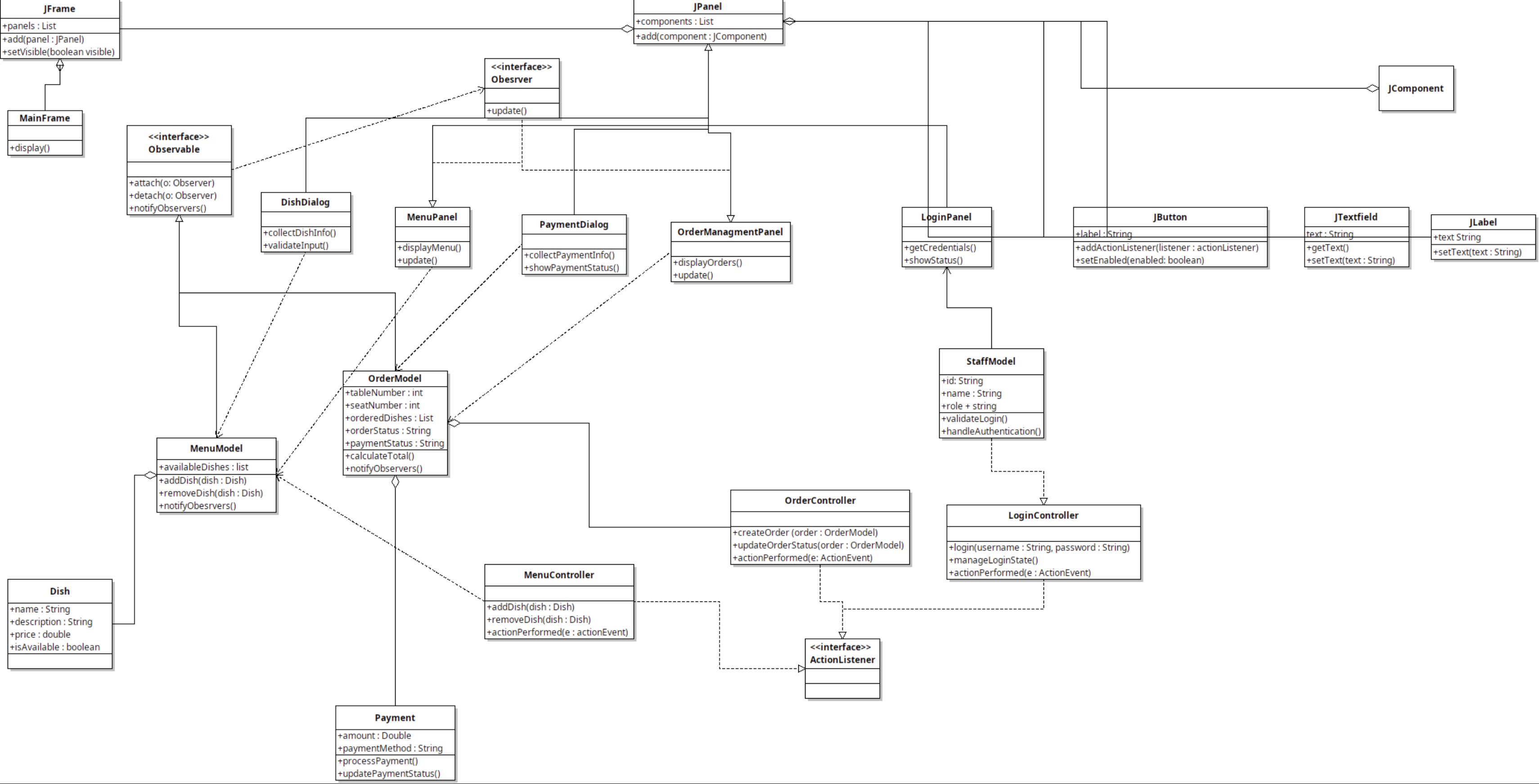 Can you do the pattern mapping for this one? this