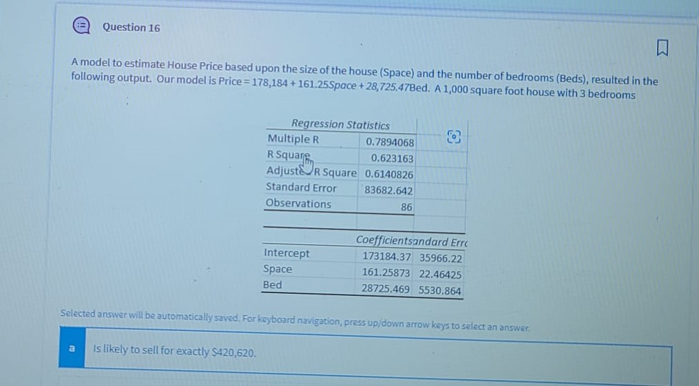 Question 16 A model to estimate House Price based