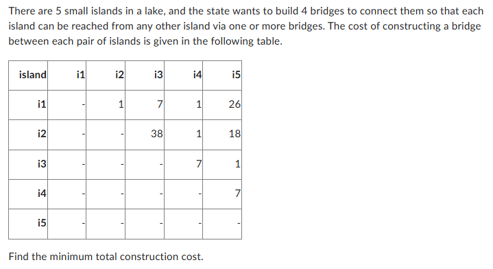 There are 5 small islands in a lake, and the