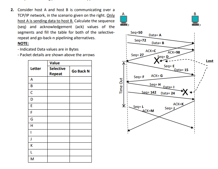 2 . Consider host \ ( A \ ) and host \ ( B \ ) is