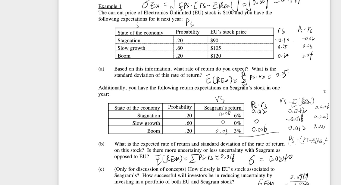 Example 1 OEU = EPS. (rs- ElRen) / The current