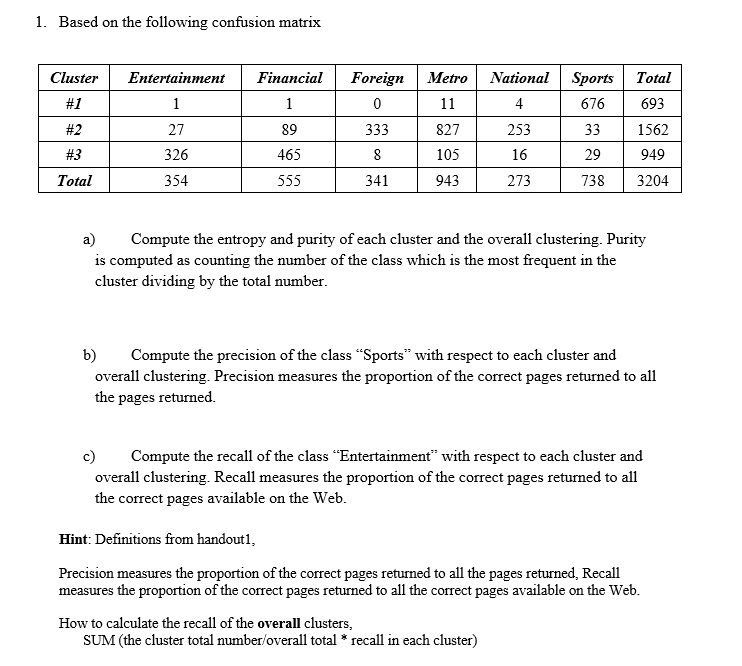 1 . Based on the following confusion matrix a )
