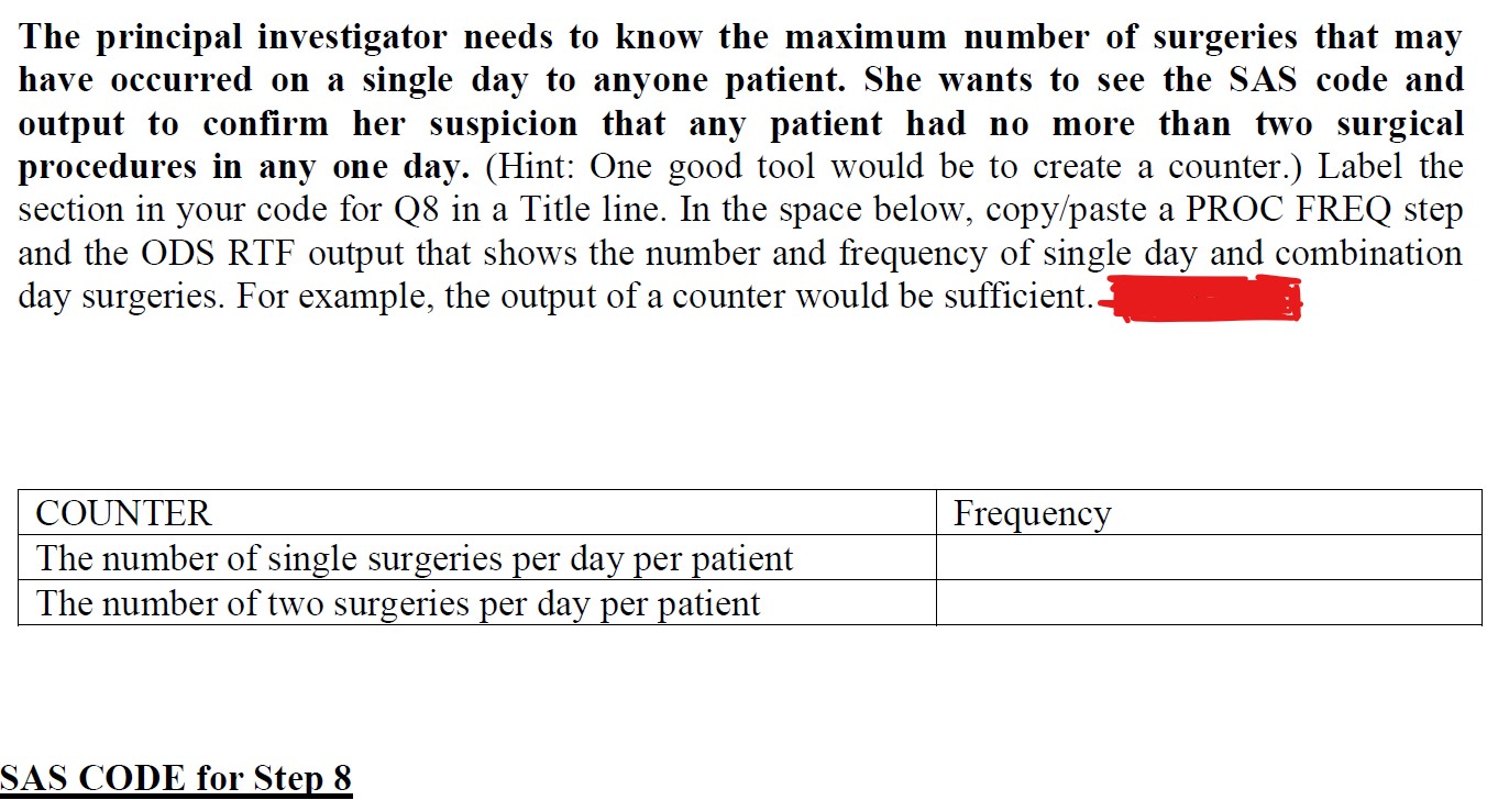 The principal investigator needs to know the
