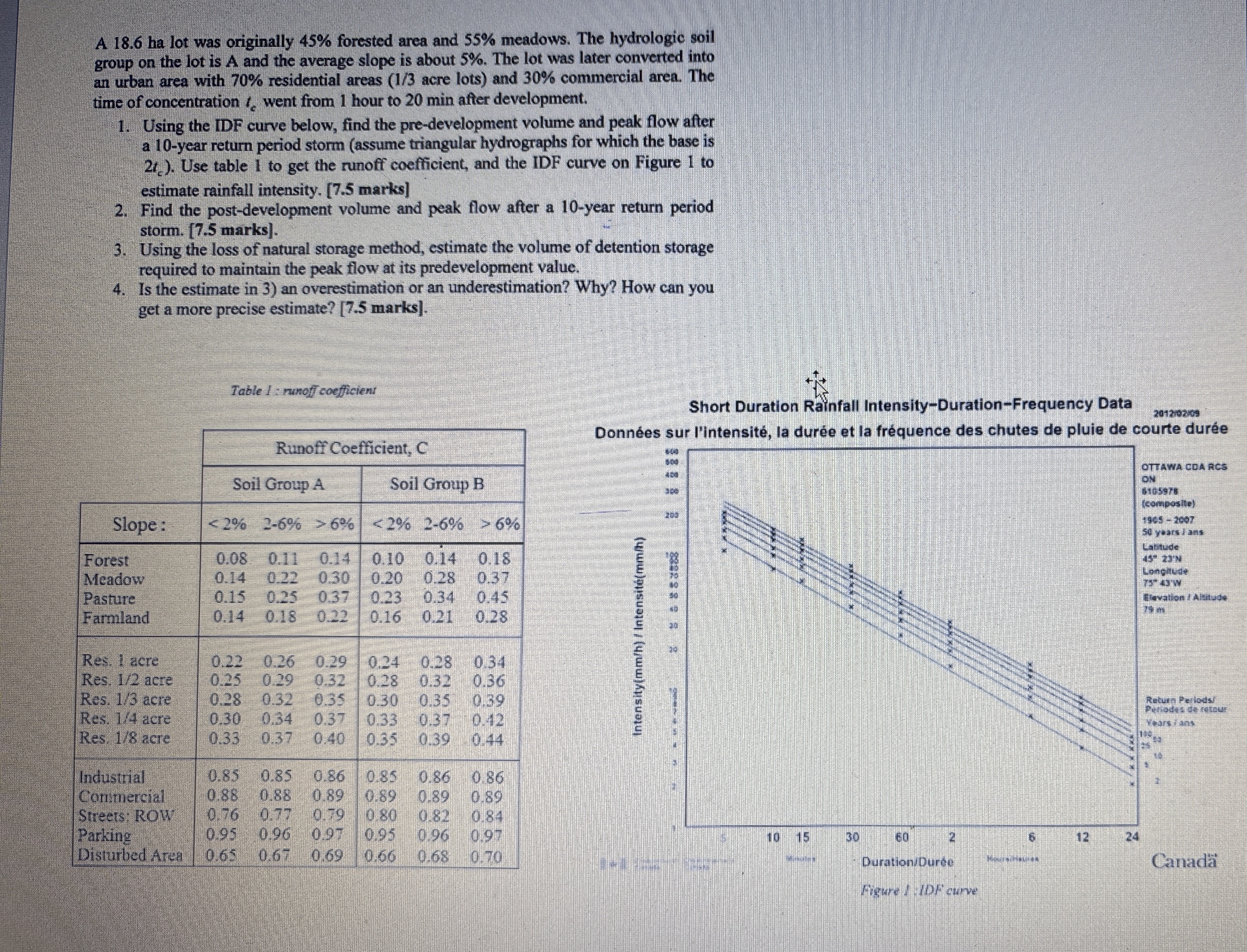 Ask an expert to solve this