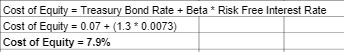 Cost of Equity = Treasury Bond Rate + Beta * Risk