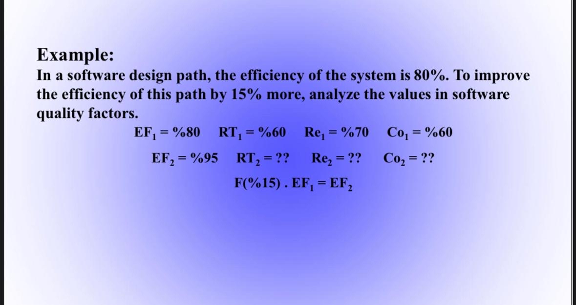 Example: In a software design path, the