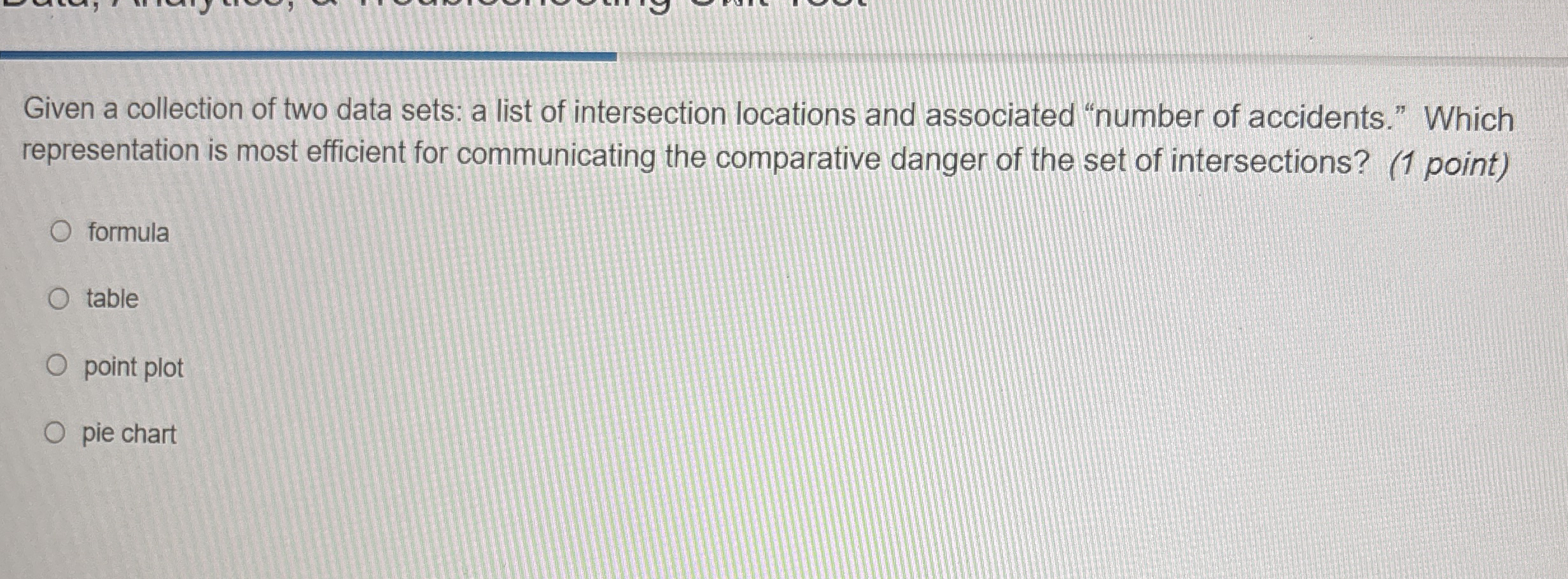 Given a collection of two data sets: a list of