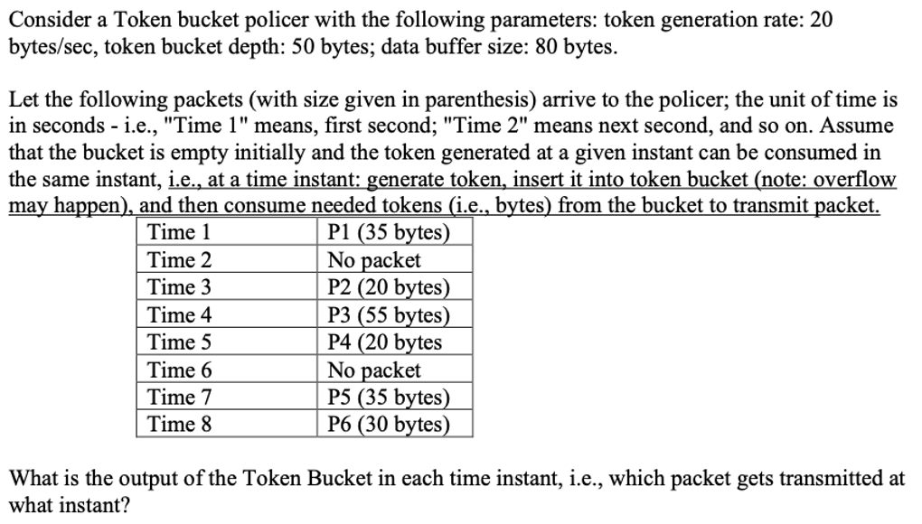 Consider a Token bucket policer with the