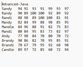 | Advanced - Java \ begin { tabular } { lrrrrrrr