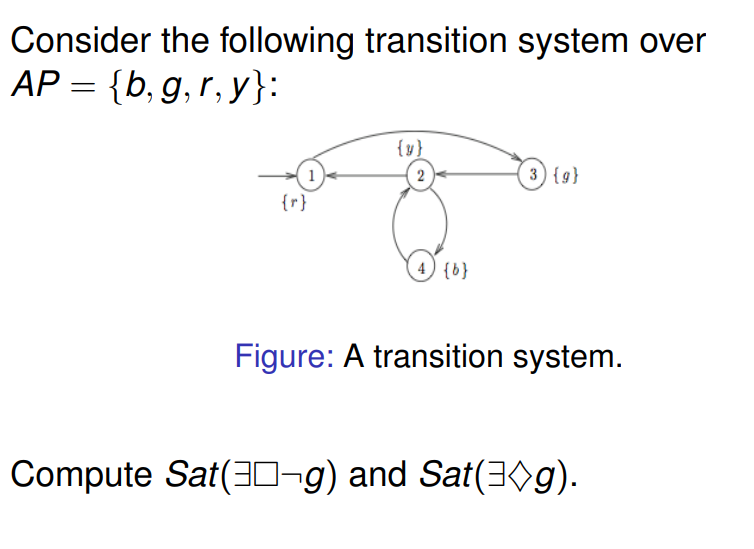 Consider the following transition system over A P