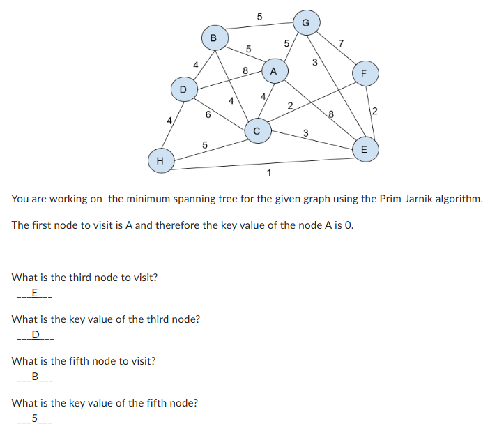 You are working on the minimum spanning tree for