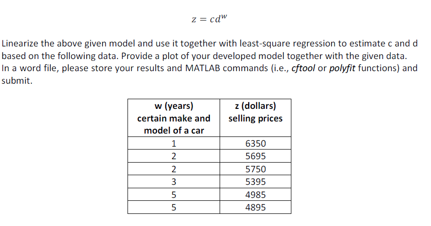 z = cd ^ ( w ) Linearize the above given model